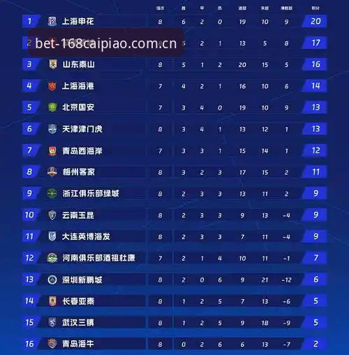 彩票使用教程 足协第三批禁足名单公布,中国足球反腐风暴如何影响彩票投注生态?