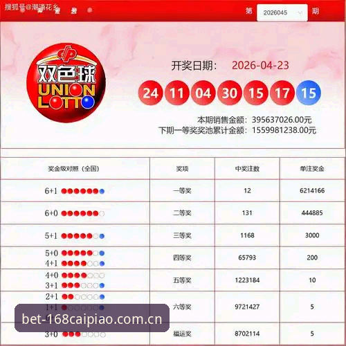 3个关键维度解析：最新彩票安全吗？从数据看168彩票平台可靠性